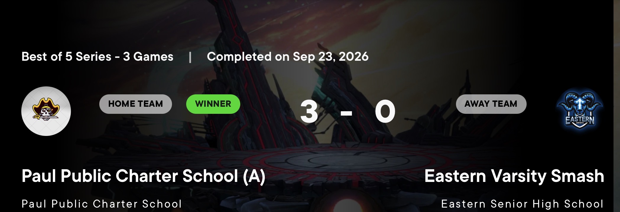 Paul Pirates defeat Eastern Varsity Smash 3–0 in the September 23 season opener.